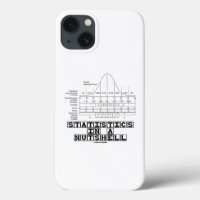 Statistics In A Nutshell Stats Cheat Sheet