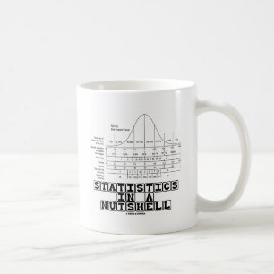 Statistics In A Nutshell (Stats Cheat Sheet) Coffee Mug