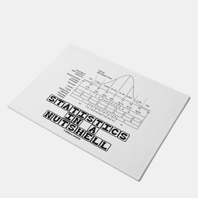 Statistics In A Nutshell Stats Cheat Sheet Doormat (Angled)