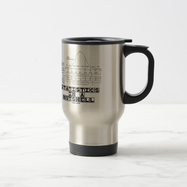 Statistics In A Nutshell (Stats Cheat Sheet) Travel Mug (Right)