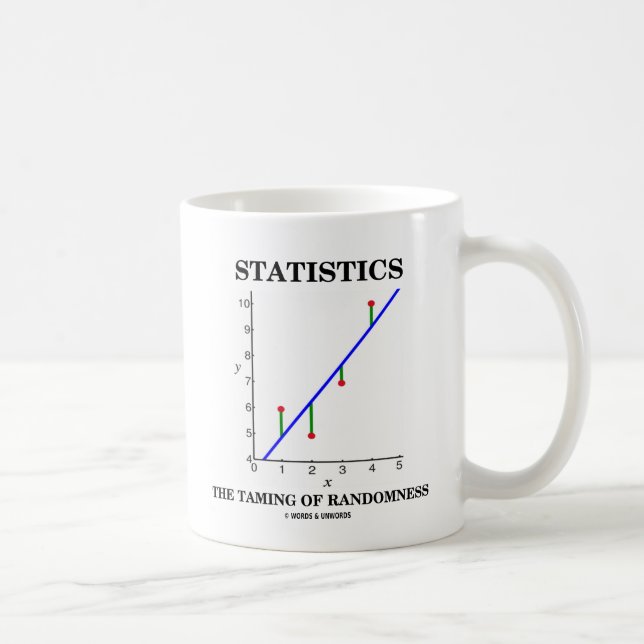 Statistics The Taming Of Randomness (Stats Humour) Coffee Mug (Right)