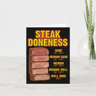 Steak Doneness Chart Table Guide Bbq Meat Chef Pit Card