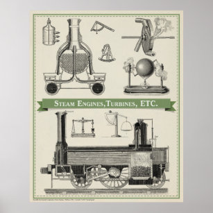 Steam Engines, Turbines, ETC Poster
