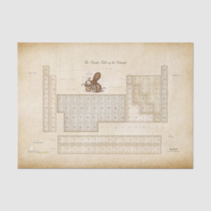 Steampunk Periodic Table Octopus Decoupage Tissue Paper