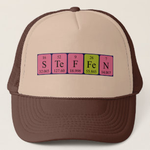 Steffen periodic table name hat
