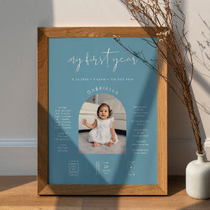 STELLA Minimalist Blue 1st Birthday Milestone Sign