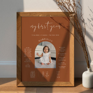 STELLA Minimalist Sienna 1st Birthday Milestone Poster