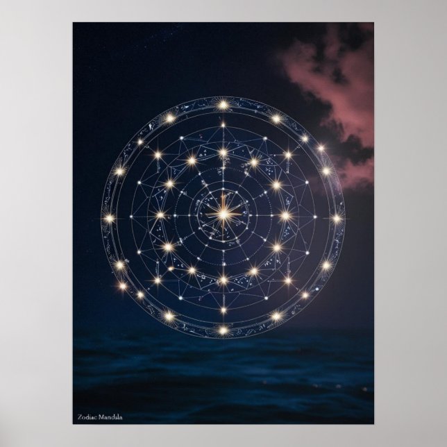 Stellar Zodiac Constellation Mandala – Starry Wall Poster (Front)