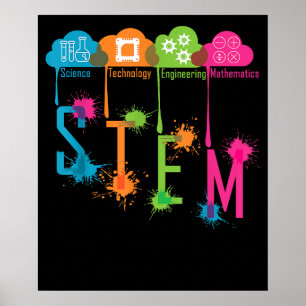 STEM Science Technology Engineering Math School Poster
