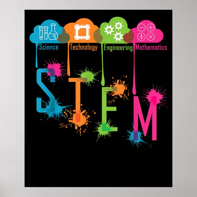 STEM Science Technology Engineering Math School Poster (Front)
