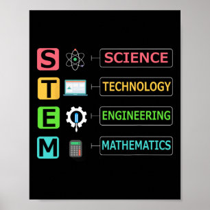 Stem Science Technology Engineering Math Teacher G Poster