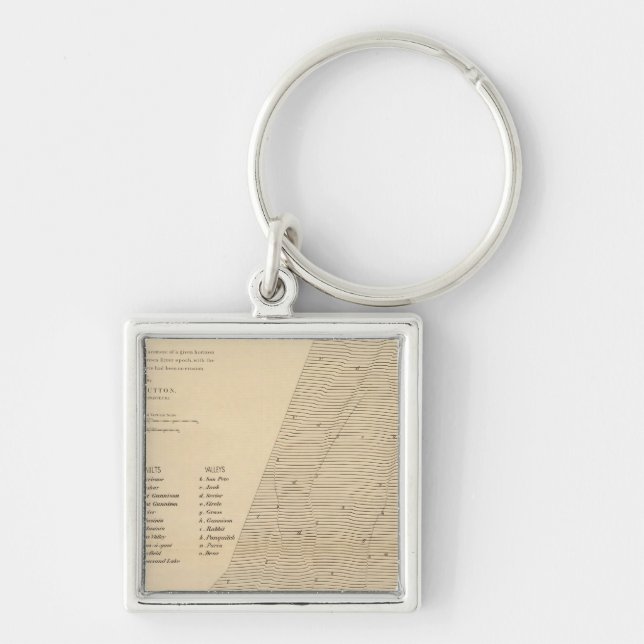 Stereogram of displacements Utah Key Ring (Front)
