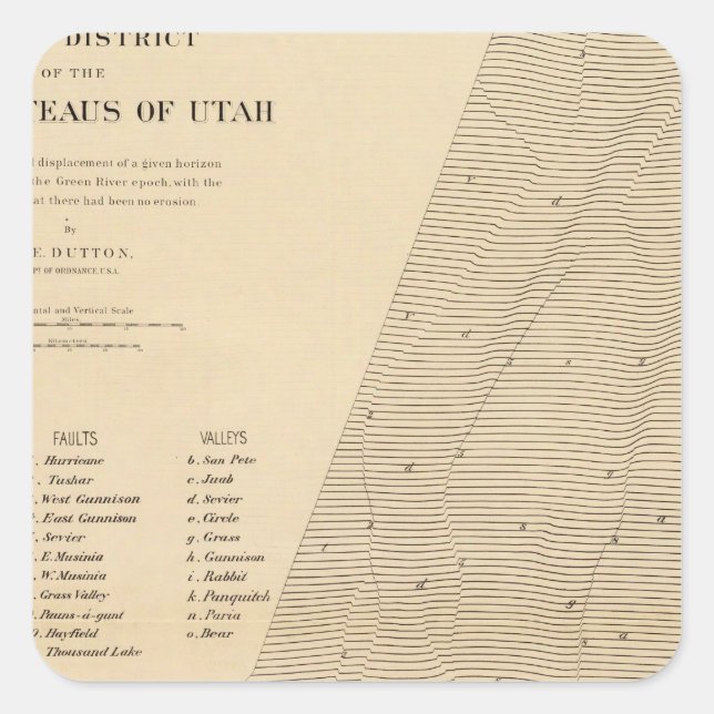 Stereogram of displacements Utah Square Sticker (Front)