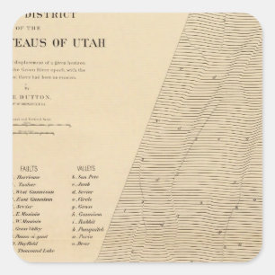 Stereogram of displacements Utah Square Sticker