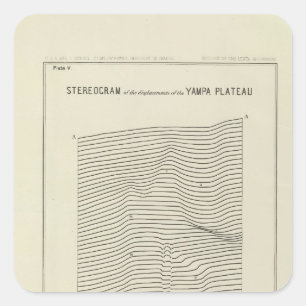 Stereogram Uinta Mountains Square Sticker