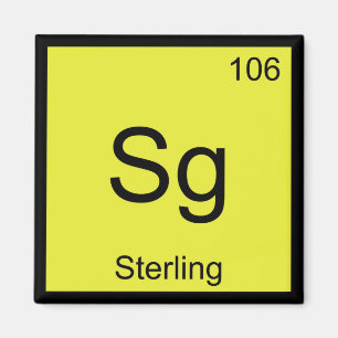 Sterling Name Chemistry Element Periodic Table Magnet