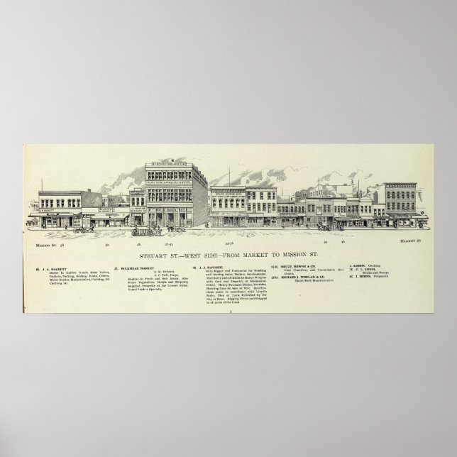 Steuart West side Market and Mission Poster (Front)