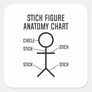 Stick Figure Anatomy Chart Square Sticker