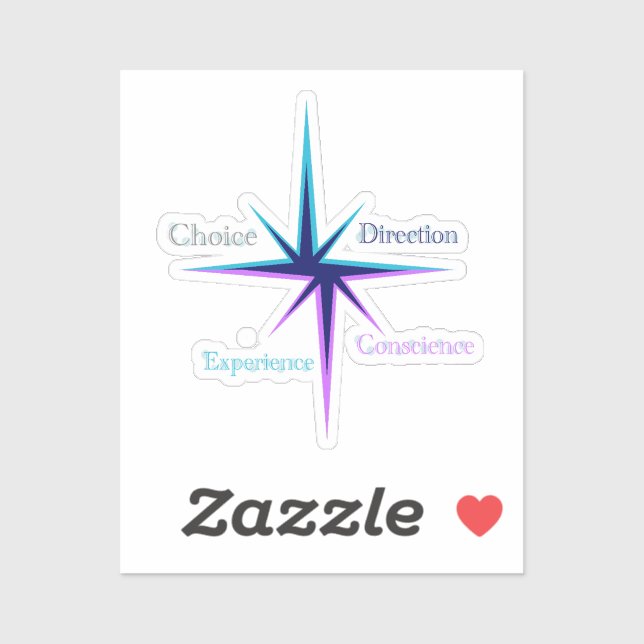 Sticker / Aucollant Everyday symbols  (Sheet)