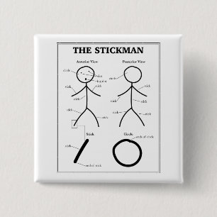 Stickman Anatomy Chart 15 Cm Square Badge