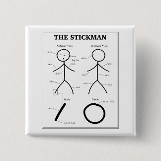 Stickman Anatomy Chart 15 Cm Square Badge