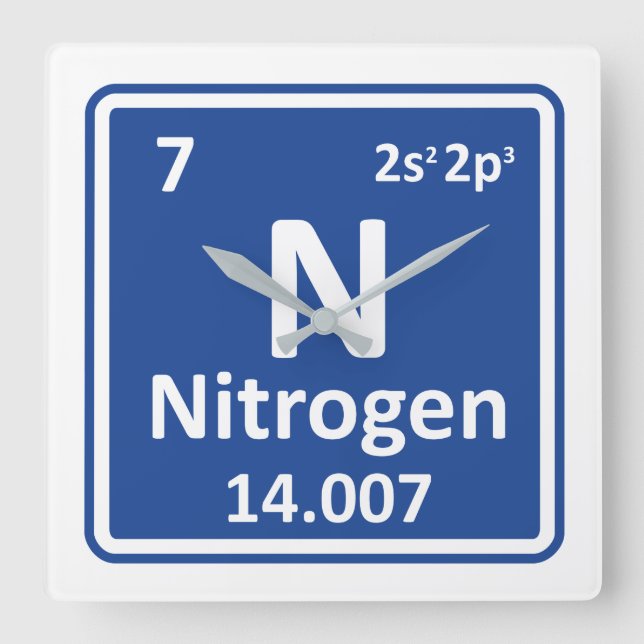 Stikstof Nitro chemisch 7 element. Co2 uitstoot. Square Wall Clock (Front)