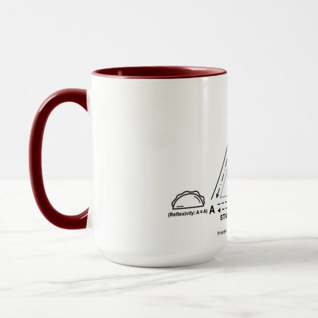 Stimulus Equivalence . . . with Tacos! (Benefit) Mug (Left)
