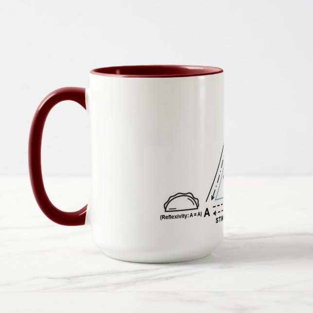 Stimulus Equivalence . . . with Tacos! Mug (Left)