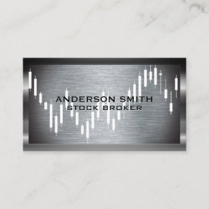 Stock Candlestick Graphs Business Card