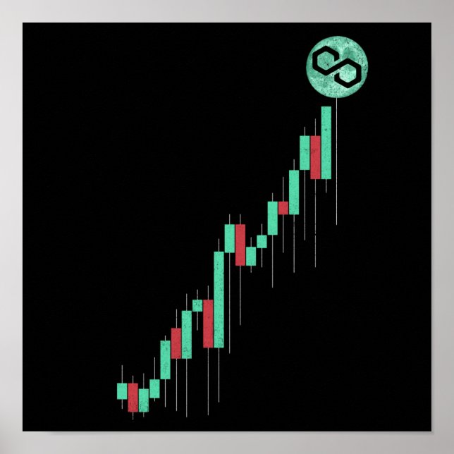 Stock Chart Polygon Matic Coin Trading Crypto HODL (Front)