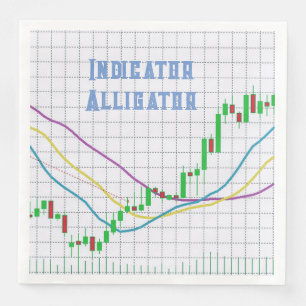 Stock Market Candlestick chart with Alligator  Napkin