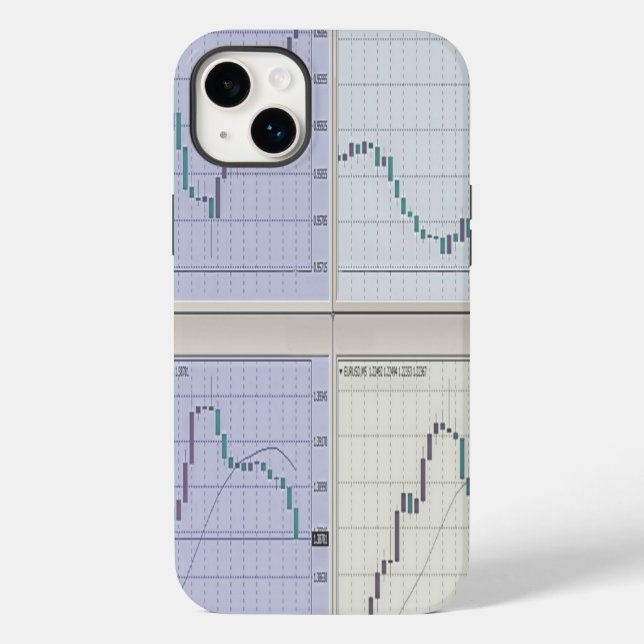Stock market charts open in four windows Case-Mate iPhone case (Back)