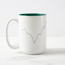 Stock Price Graph Mug