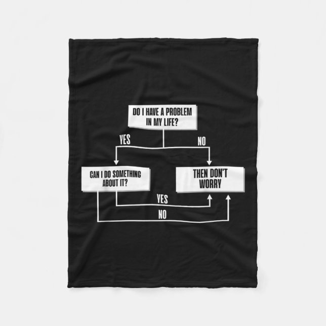 Stoic Flow Chart Philosophy Marcus Aurelius Wisdom Fleece Blanket (Front)