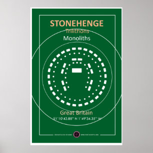 Stonehenge Layout Poster