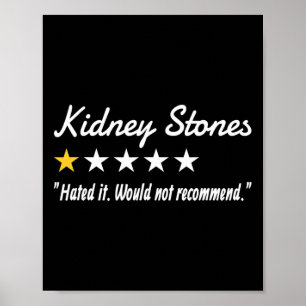 Stones 1-star Review Would Not Recommend Poster