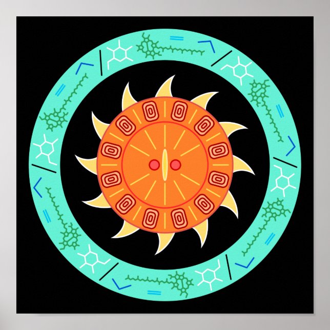 Story of Energy Poster (Front)