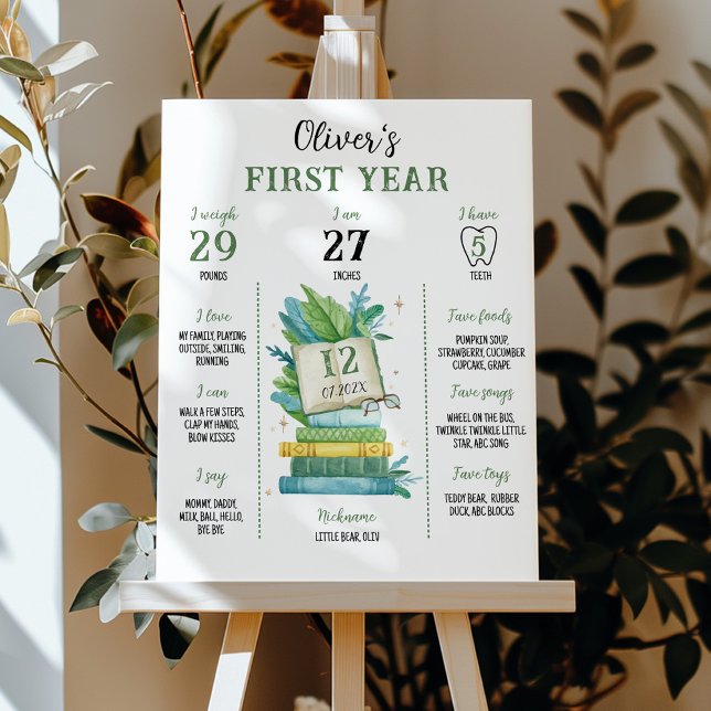 Storybook First Chapter Birthday Milestone Sign (Creator Uploaded)