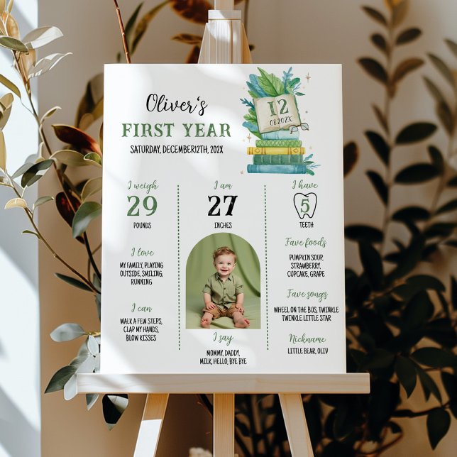 Storybook First Year Photo Milestone Poster (Creator Uploaded)