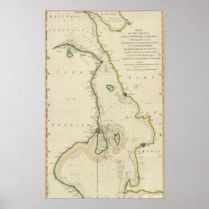 Strait Denmark-Sweden Poster