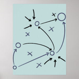 Strategic Play Illustration Poster