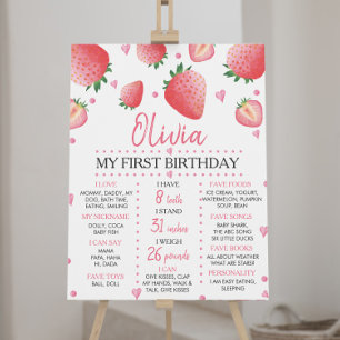 Strawberry 1st Birthday Milestone Sign