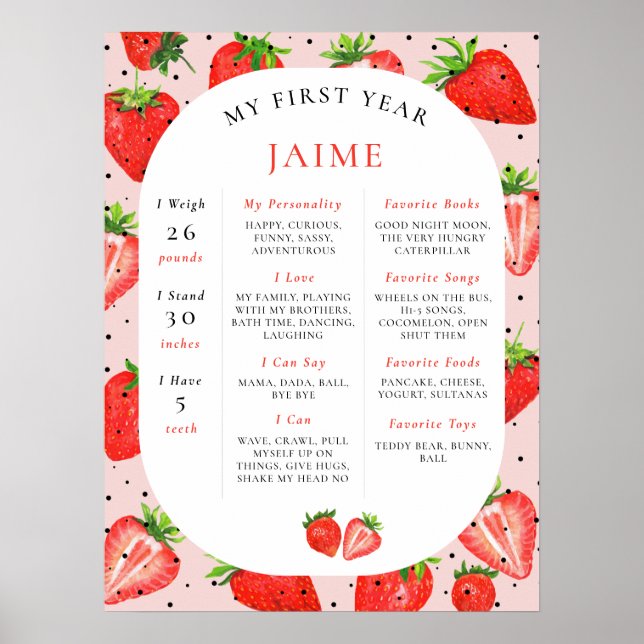 Strawberry Girl First Birthday Red Milestone Poster (Front)