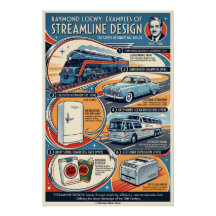 Streamline design by Raymond Loewy