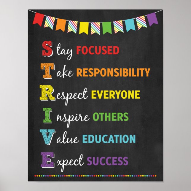 STRIVE Acronym Classroom Growth Mindset Poster (Front)