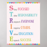 STRIVE Acronym Classroom Growth Mindset Poster