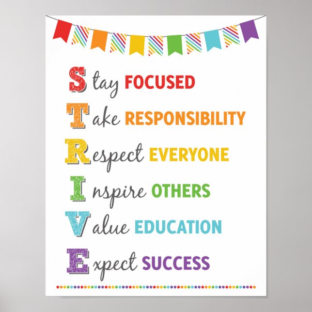 STRIVE Acronym Classroom Growth Mindset Poster (Front)