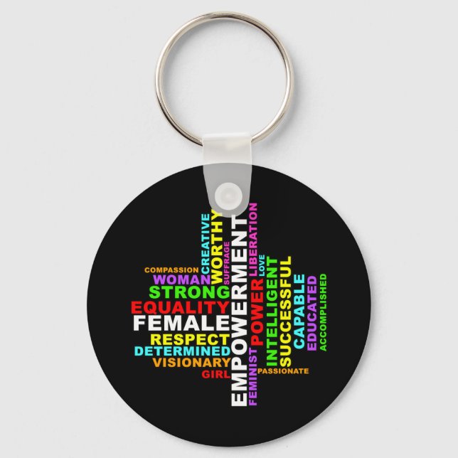 Strong Woman Word Cloud Key Ring (Front)