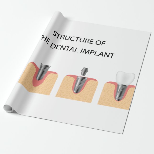 Structure of the dental implant wrapping paper (Unrolled)
