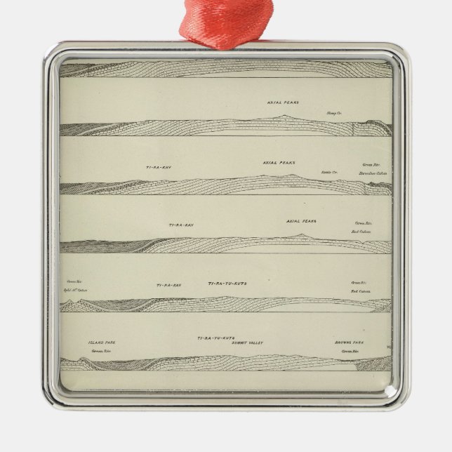 Structure sections through the Uinta Mountains Metal Tree Decoration (Front)